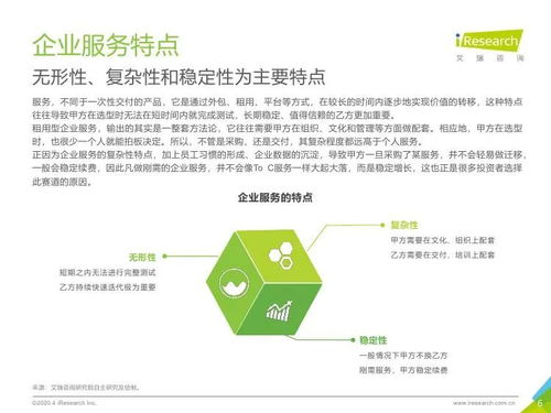 艾瑞咨询 2020年中国企业服务研究报告